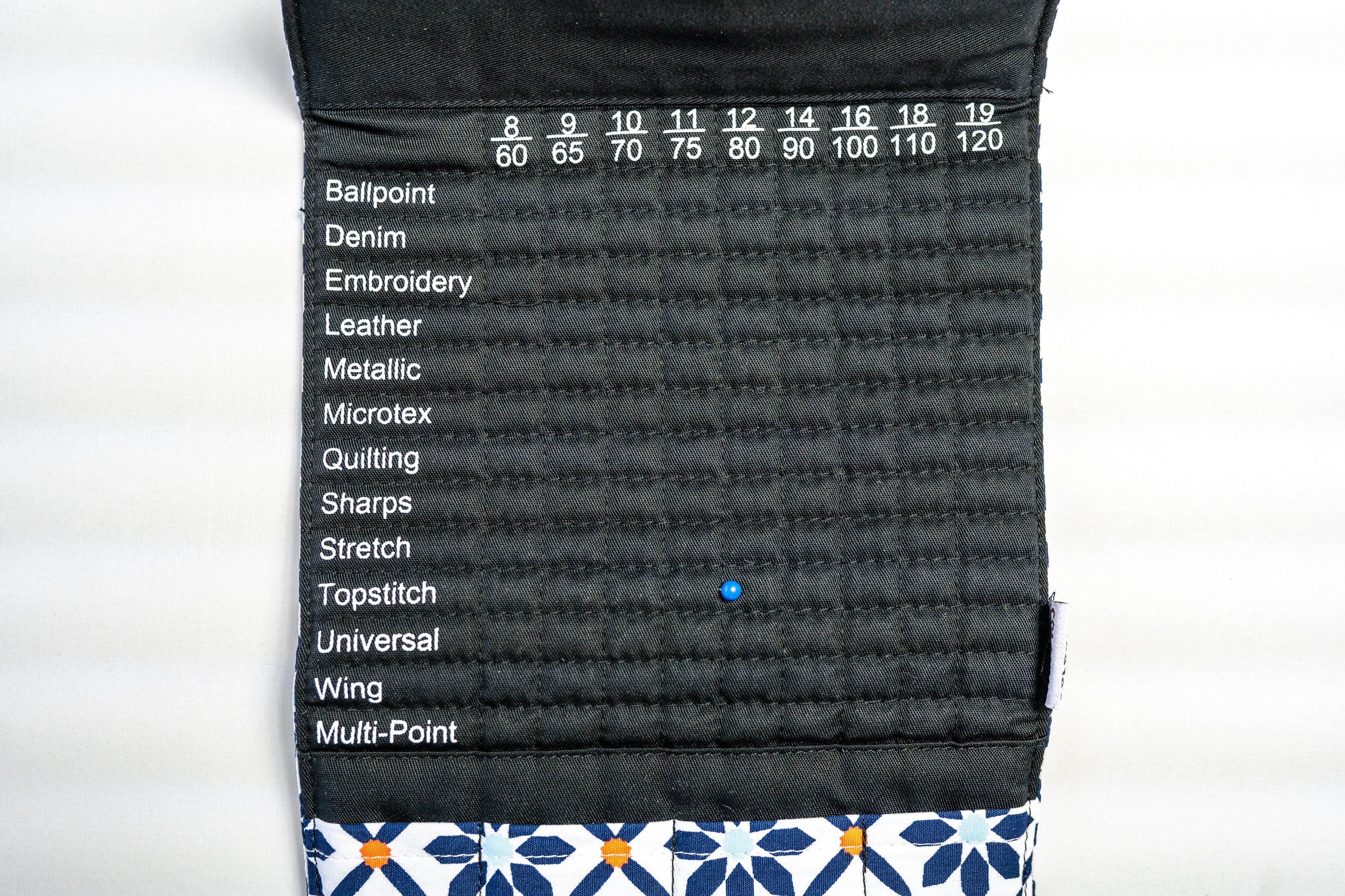 Machine Needle Pack II